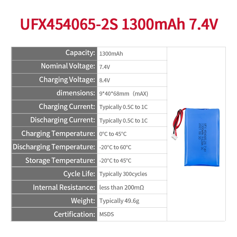 Ufine lithium-ion battery detail image 2