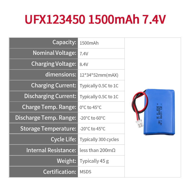 Ufine lithium-ion battery detail image 2