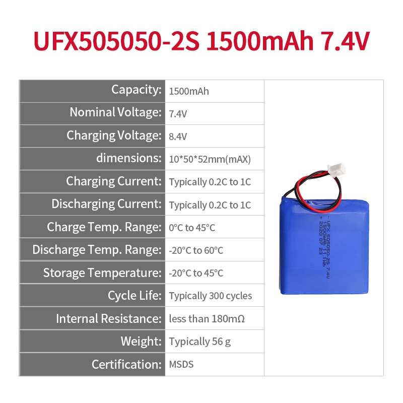 Ufine lithium-ion battery detail image 2