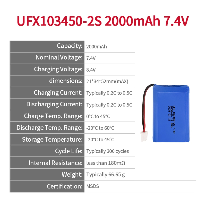 Ufine lithium-ion battery detail image 2