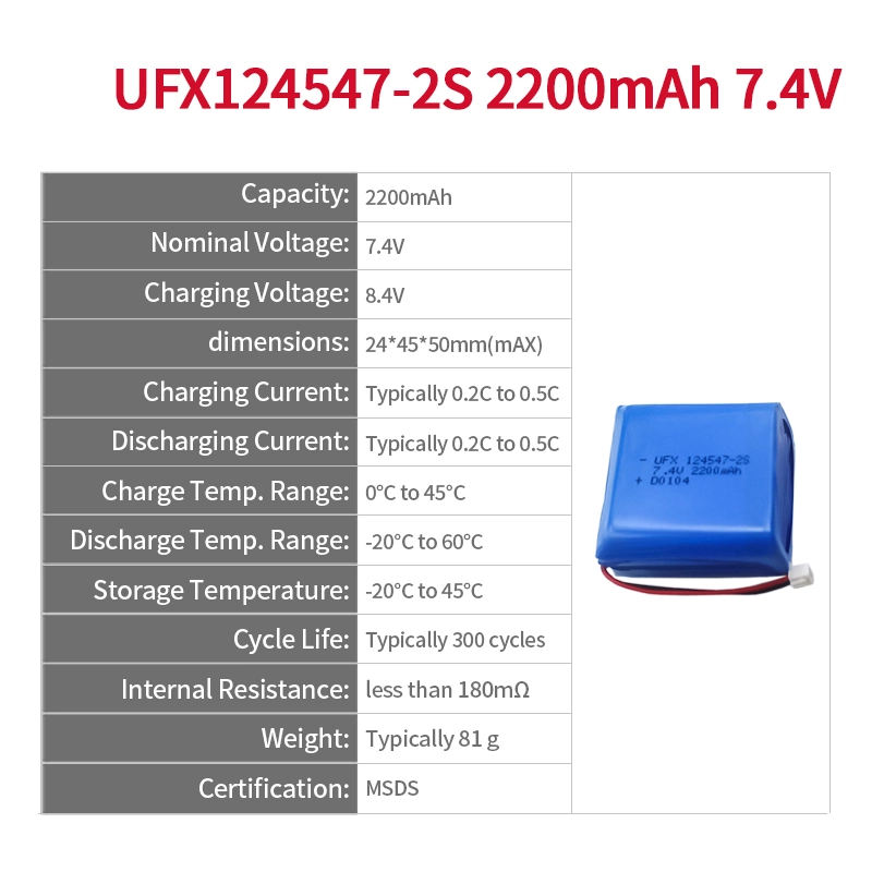 Ufine lithium-ion battery detail image 2