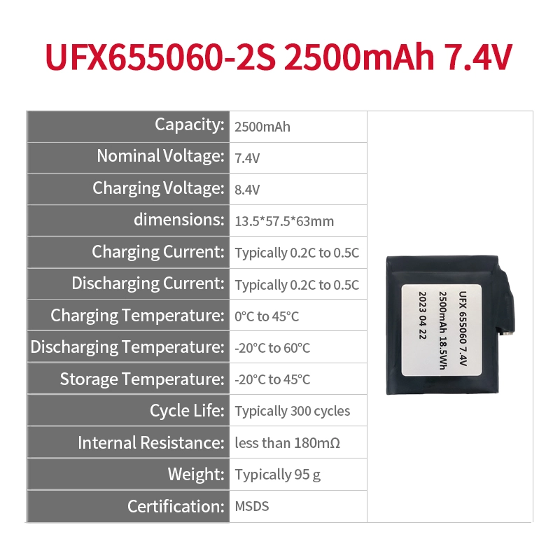Ufine lithium-ion battery detail image 2