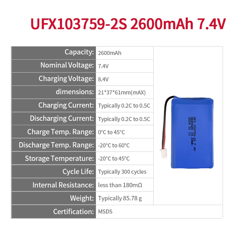 Ufine lithium-ion battery detail image 2