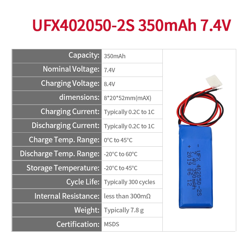 Ufine lithium-ion battery detail image 2