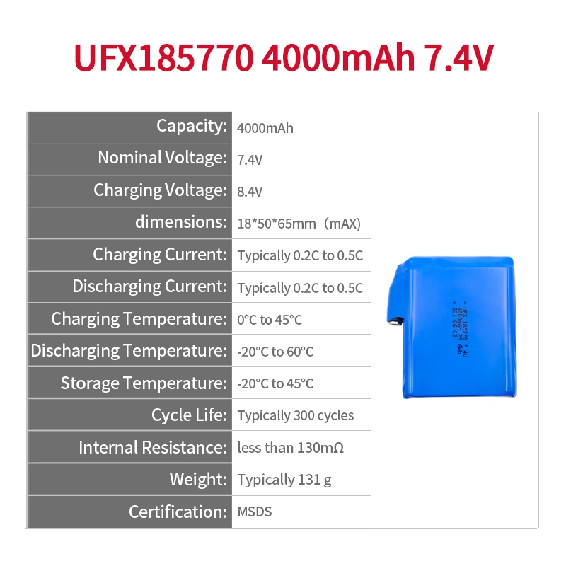 Ufine lithium-ion battery detail image 2