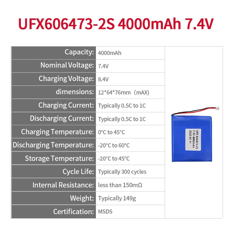 Ufine lithium-ion battery detail image 2