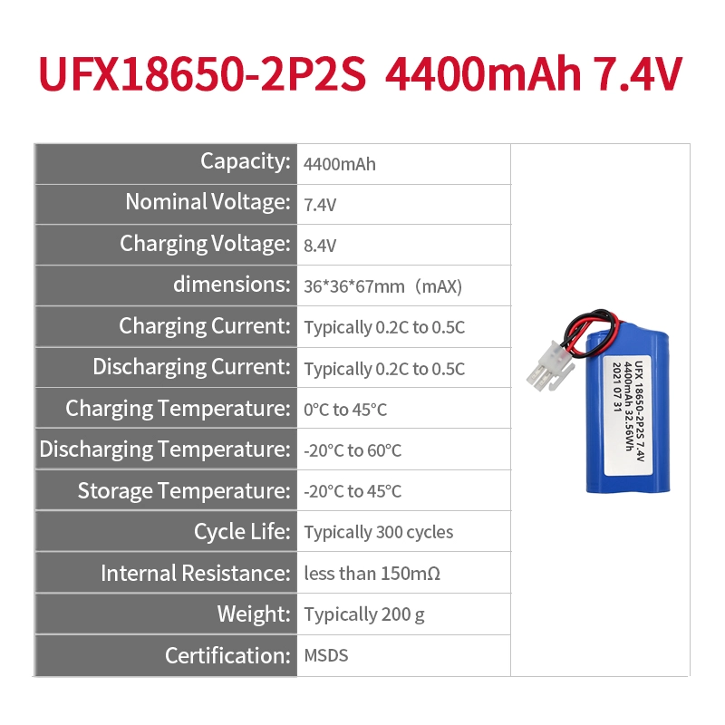 Ufine lithium-ion battery detail image 2