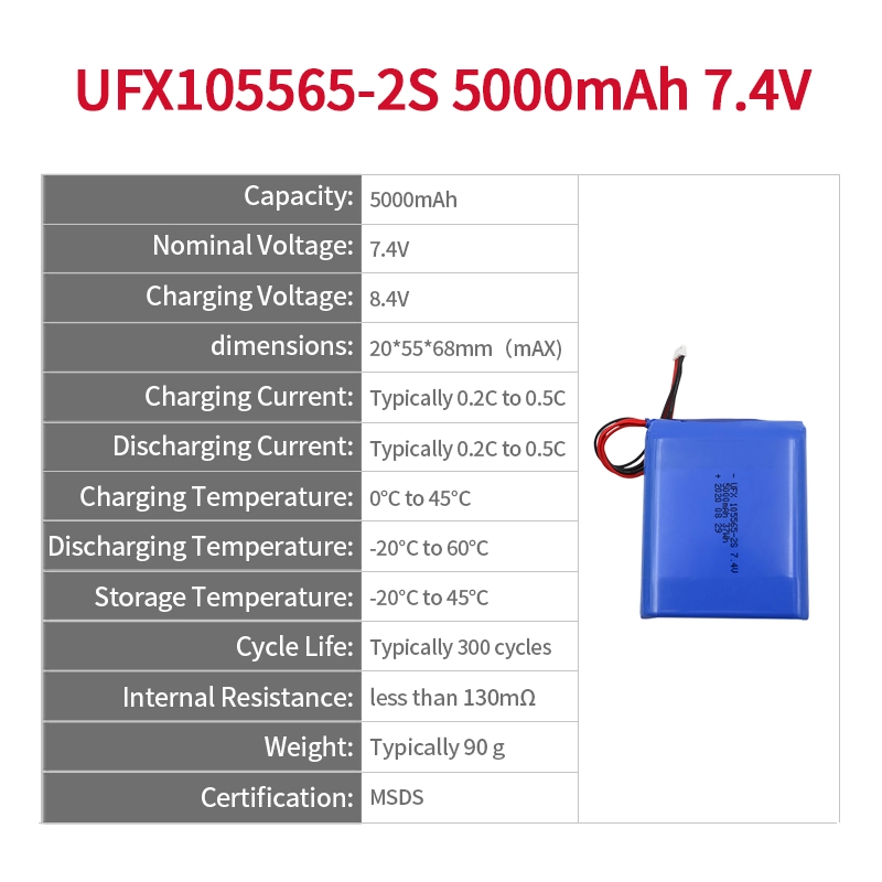 Ufine lithium-ion battery detail image 2