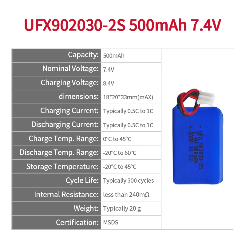 Ufine lithium-ion battery detail image 2