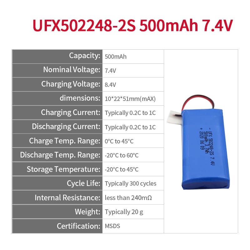 Ufine lithium-ion battery detail image 2