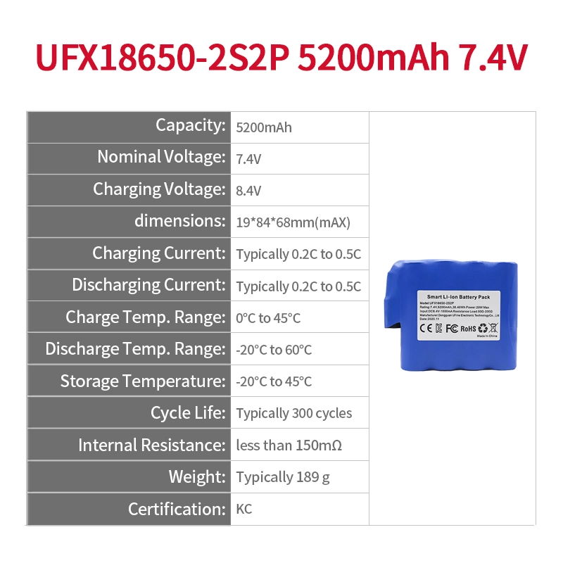 Ufine lithium-ion battery detail image 2