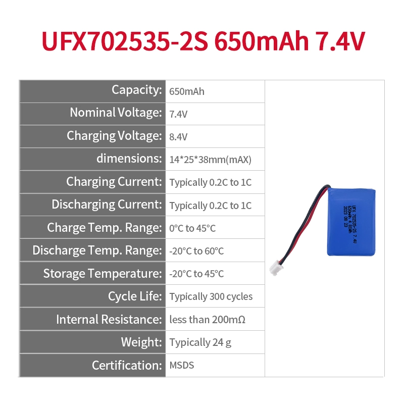 Ufine lithium-ion battery detail image 2