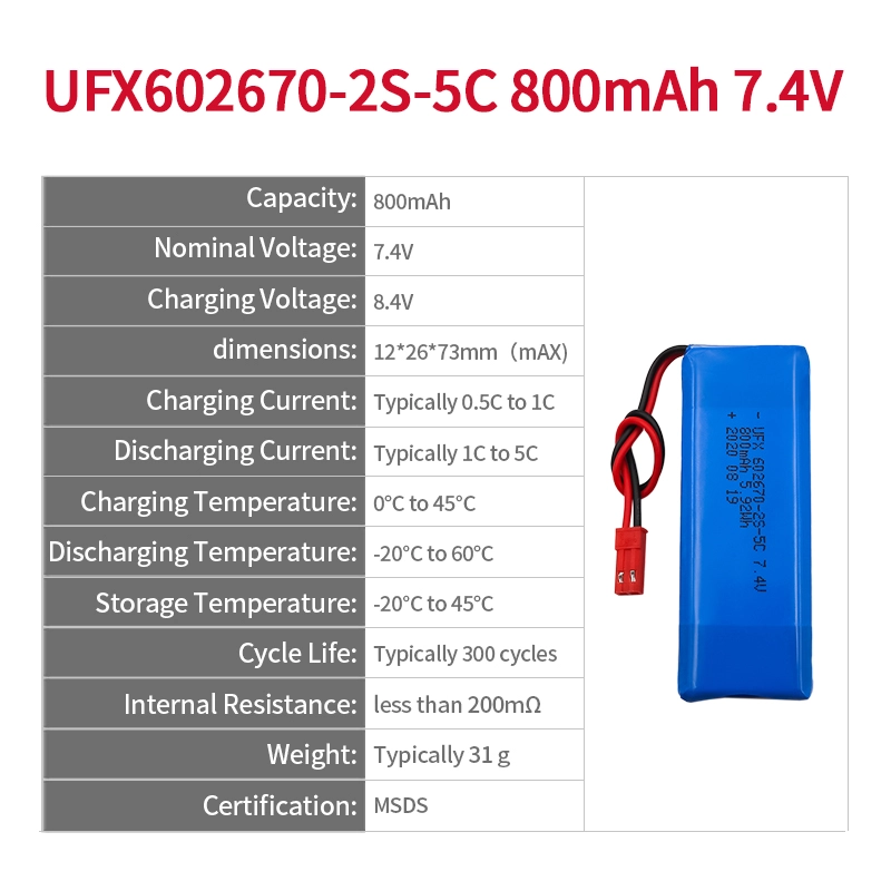 Ufine lithium-ion battery detail image 2