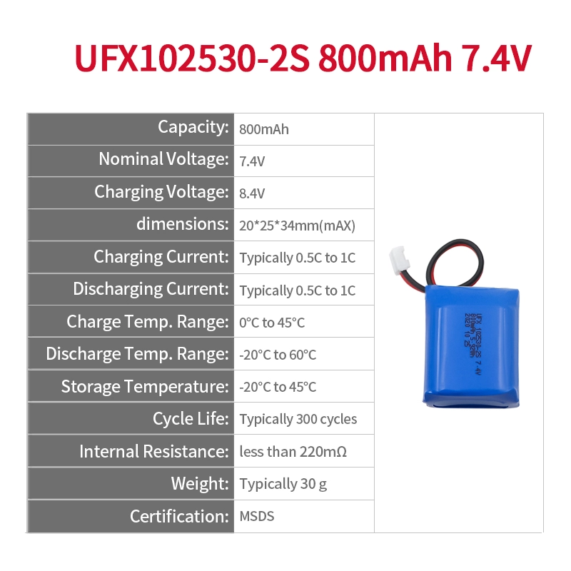 Ufine lithium-ion battery detail image 2