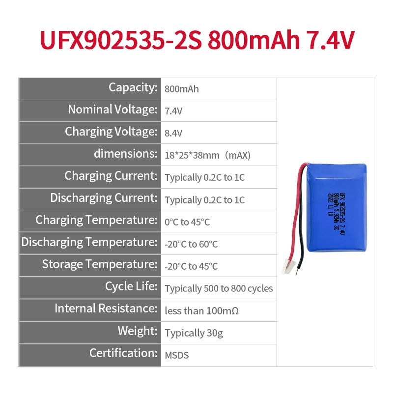 Ufine lithium-ion battery detail image 2