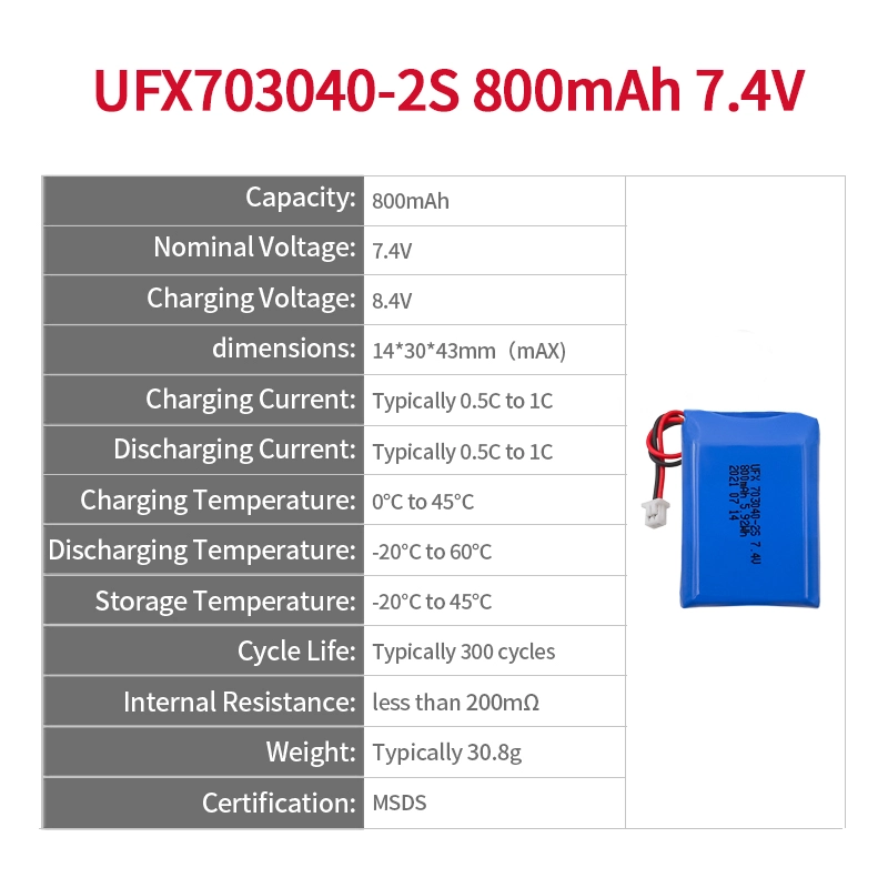 Ufine lithium-ion battery detail image 2