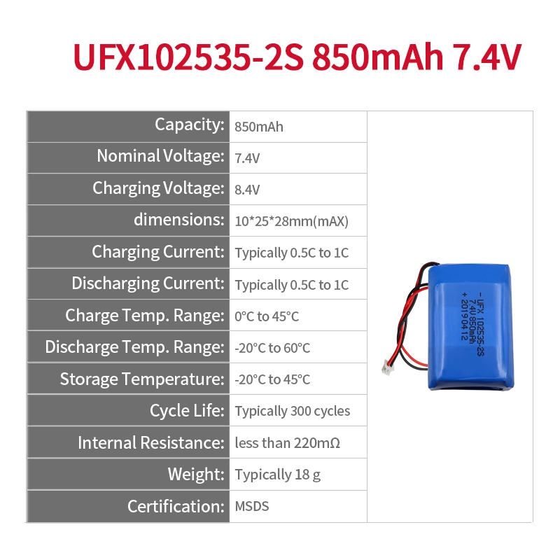 Ufine lithium-ion battery detail image 2