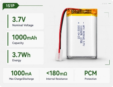 803040 3.7V 1000mAh lithium polymer battery engineering highlights