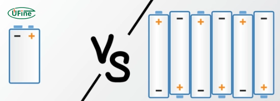 9 v battery capacity lithium vs alkaline