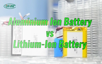 www.ufinebattery.com