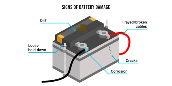 bad battery symptoms