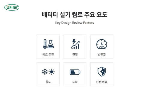 배터리 용량 계산 과정에서 발생하는 주요 설계 판단 요소 아이콘 이미지