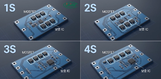 1S~4S 배터리 보호 회로 PCB 레이아웃과 MOSFET 배치 비교 다이어그램