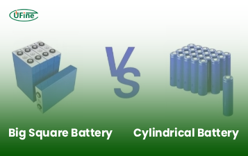 big square battery vs cylindrical battery