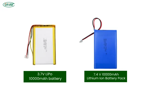 10000mah battery voltage