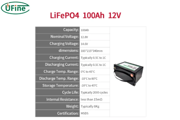 12v 100ah lifepo4 battery