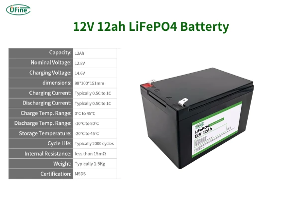 12v 12ah lifepo4 batterty