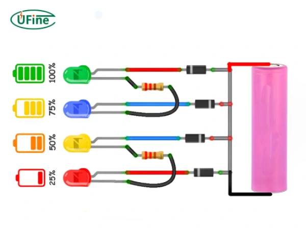 18650 battery voltage analysis