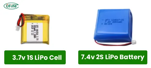 1s lipo battery vs 2s lipo battery