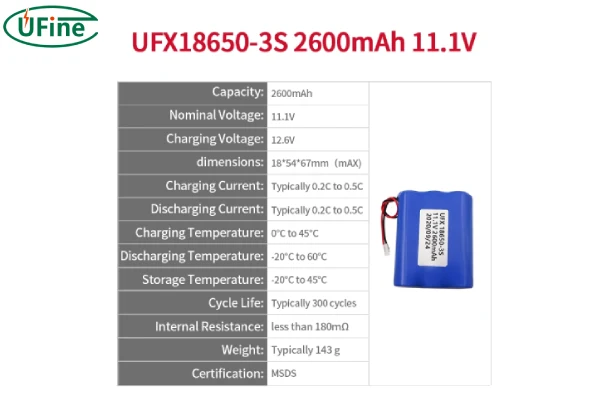 3s 18650 battery