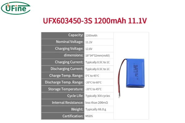 3s li ion battery
