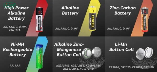alkaline battery types