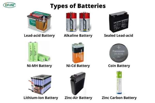 battery type