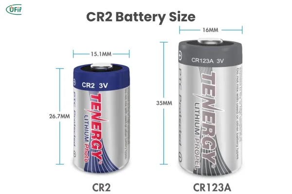 is cr2 battery a lithium battery