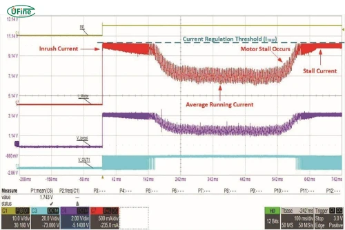 debugging brushed dc motors