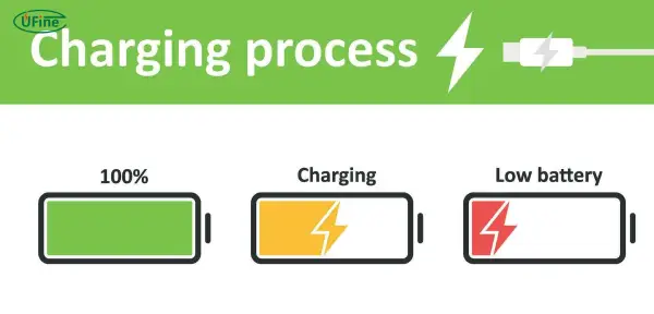 do lithium batteries need full charge first time