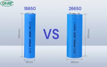 guide to 26650 vs 18650 rechargeable batteries