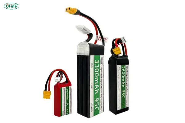 high rate discharge battery