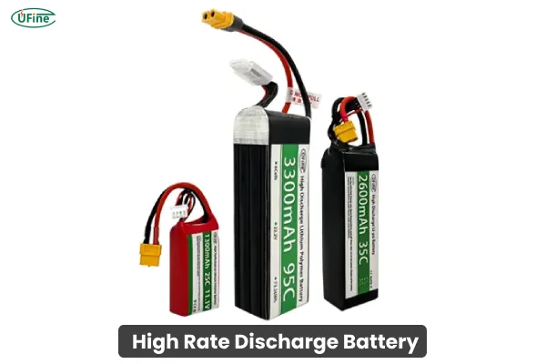 high rate discharge battery