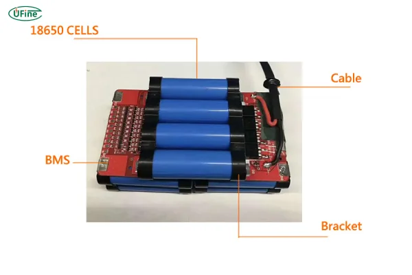 hoverboard battery structure
