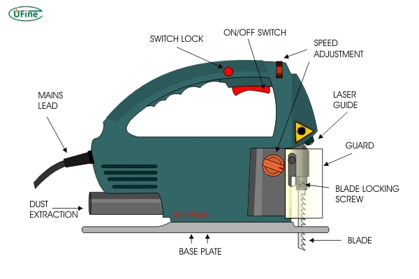 how a jigsaw works