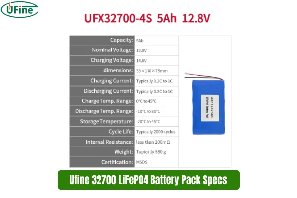 ufine 32700 lifepo4 battery pack specs