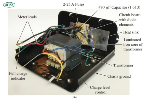 inside a battery charger