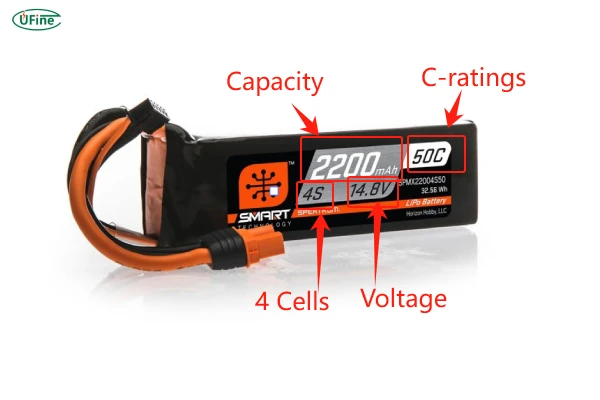 learn about 14.8 v lipo battery