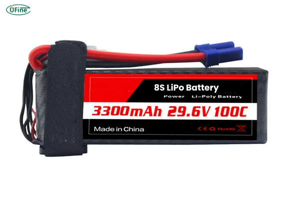 learn about 8s lipo battery