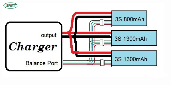 learn about charging batteries in parallel